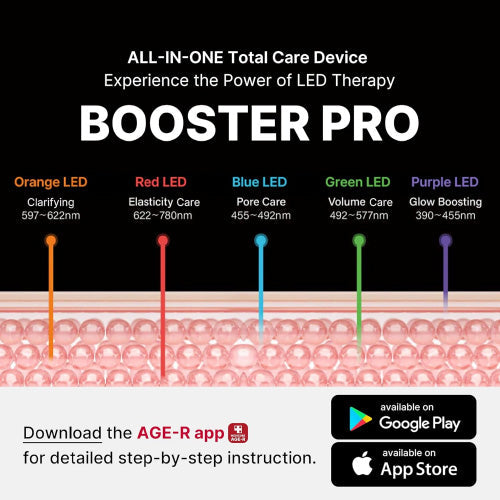 Medicube Age-R Booster Pro Pink Edition