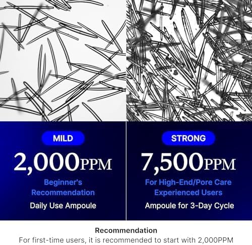 Medicube One Day Exosome Shot Pore Serum 7500
