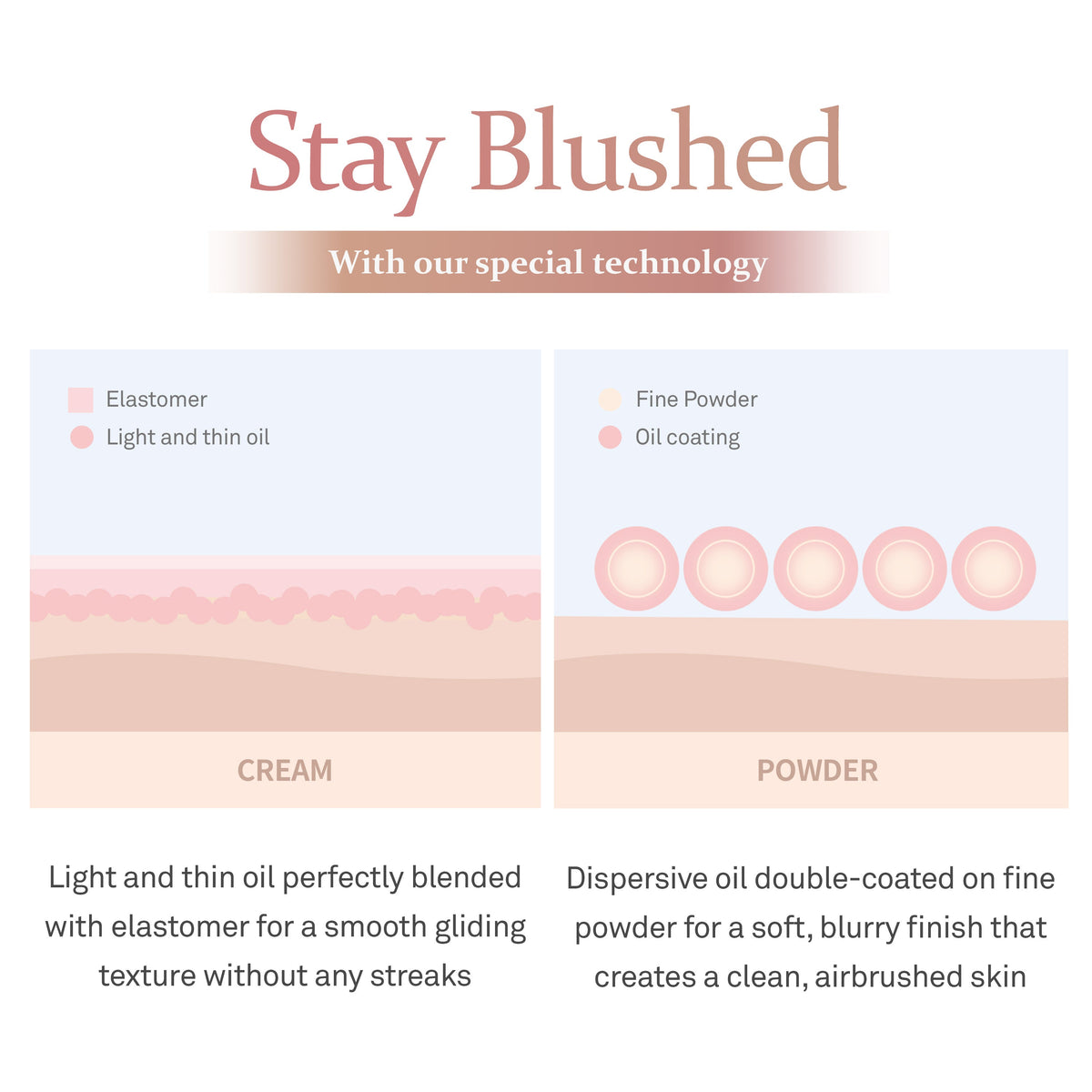 [hince] True Dimension Layering Cheek (3 colors)