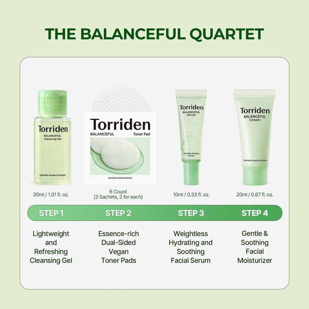 Torriden Balanceful Skincare Trial Kit