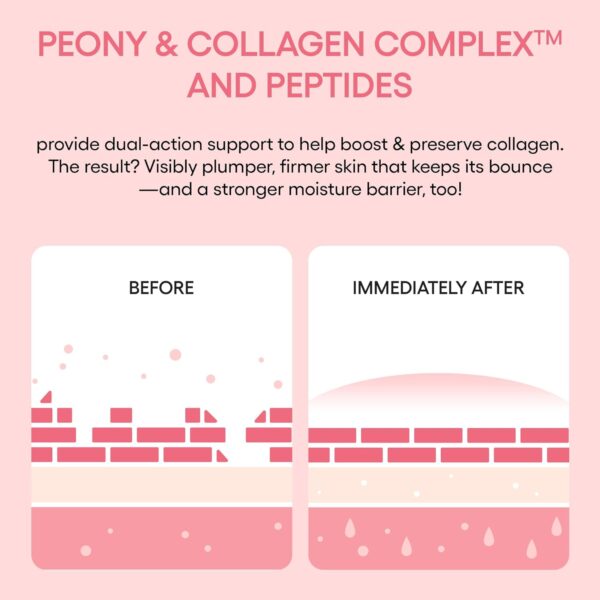 Laneige Bouncy & Firm Sleeping Mask