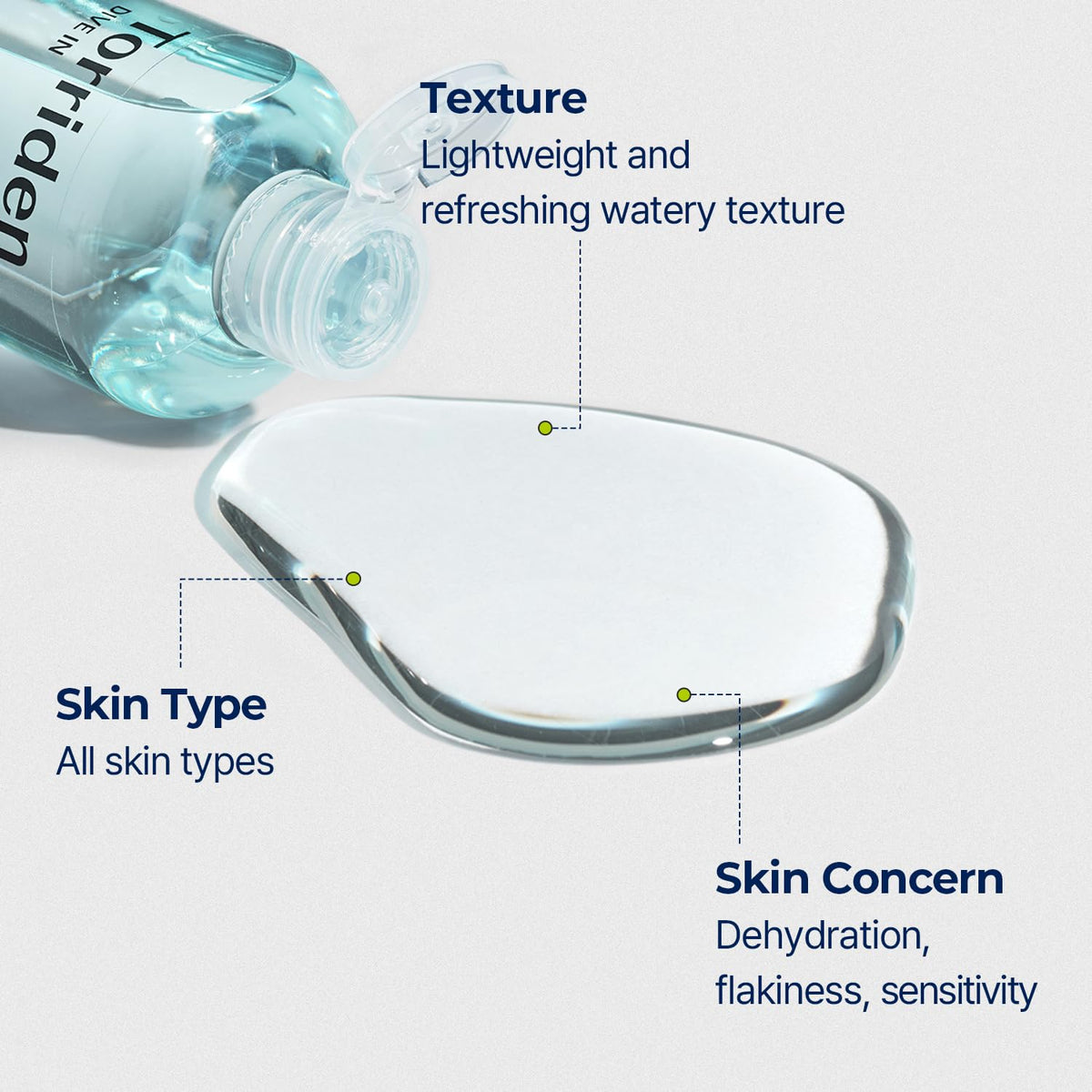 Torriden Dive-in Low-Molecular Hyaluronic Acid Toner