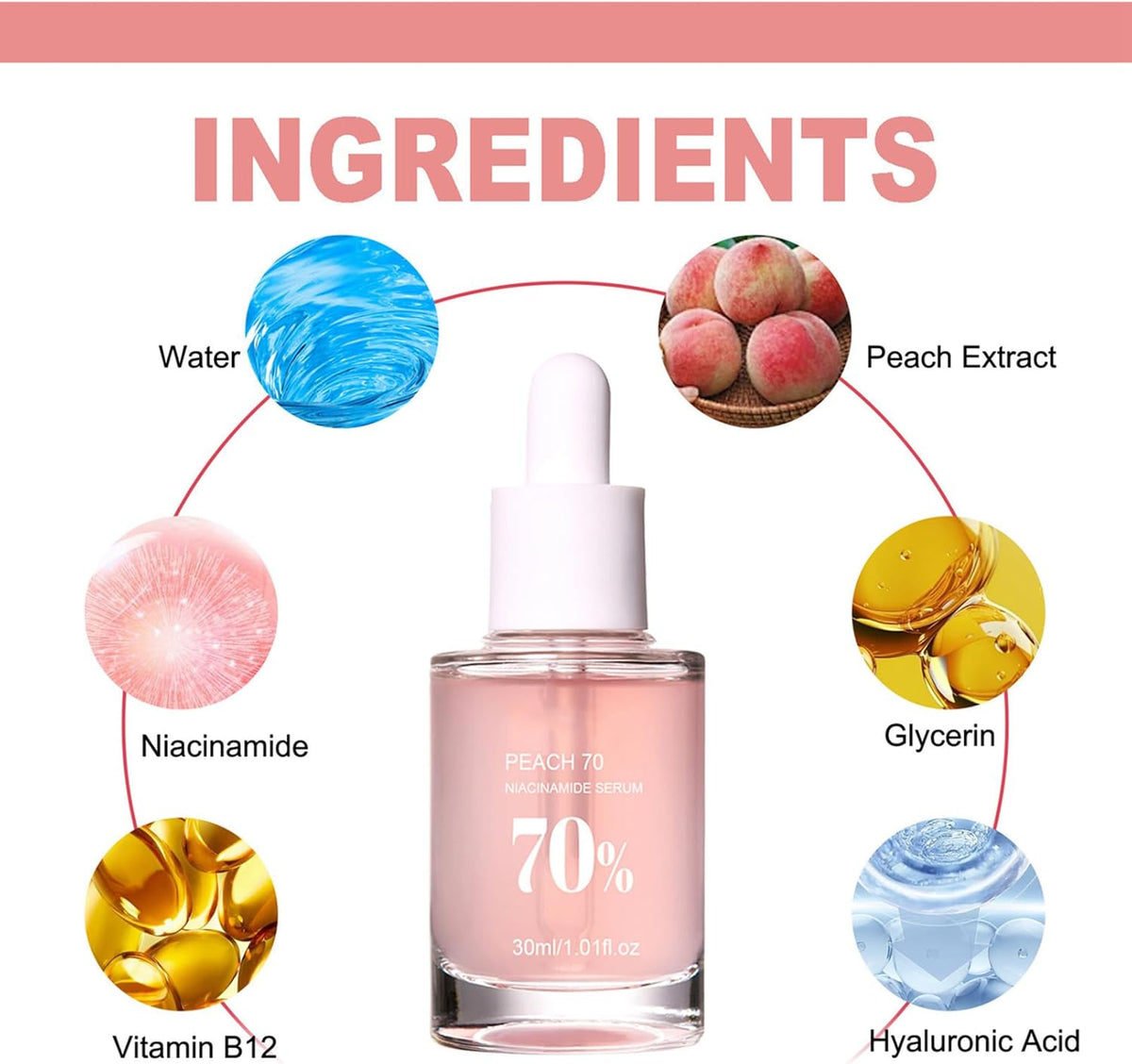 Anua Peach 70 Niacin Serum