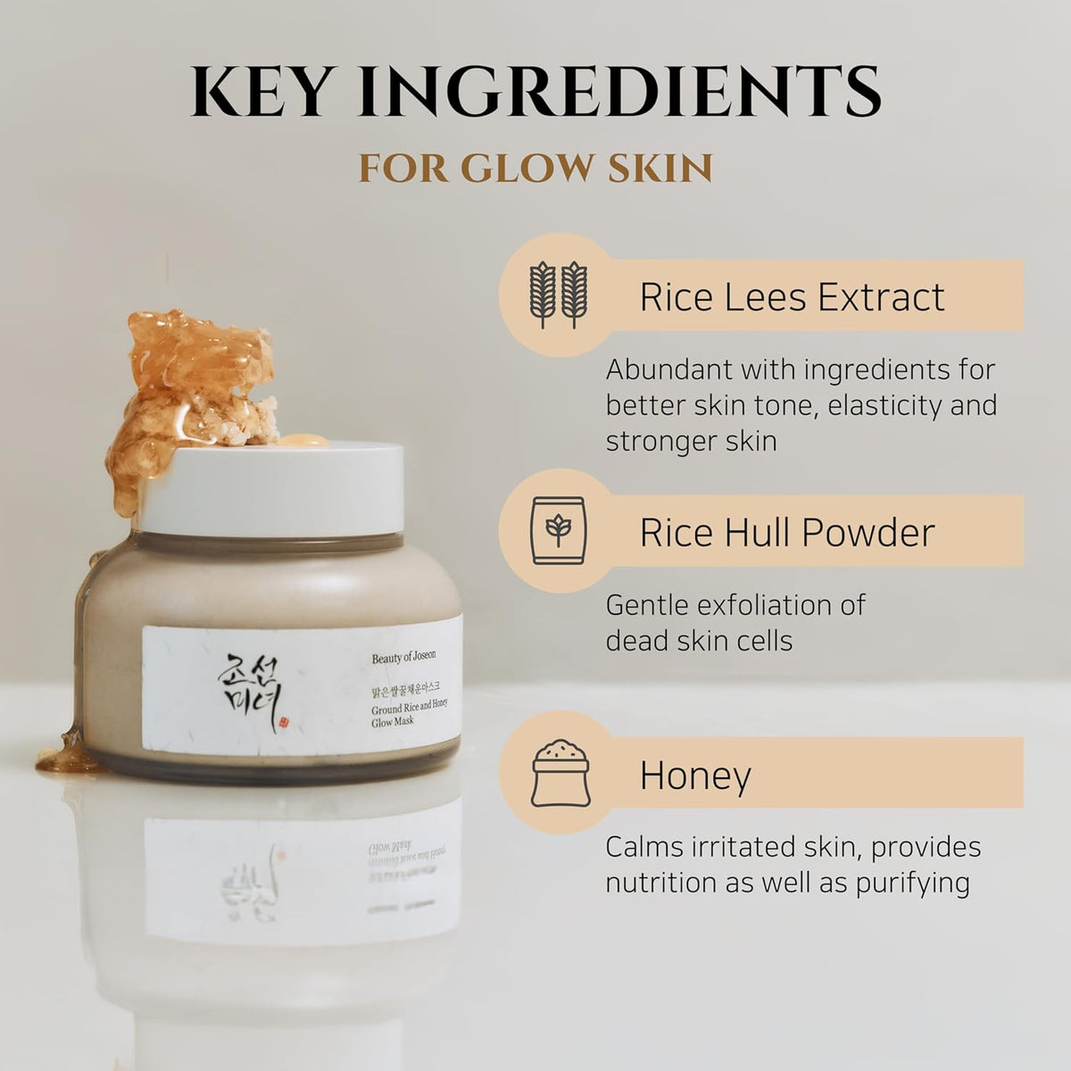 Beauty of Joseon Ground Rice & Honey Glow Mask